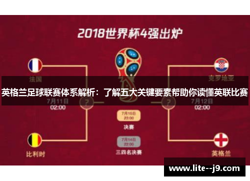 英格兰足球联赛体系解析：了解五大关键要素帮助你读懂英联比赛