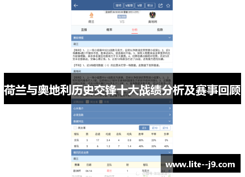 荷兰与奥地利历史交锋十大战绩分析及赛事回顾