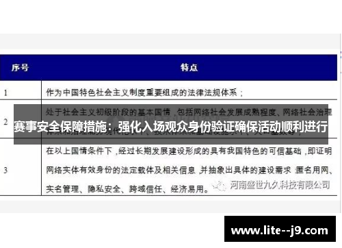 赛事安全保障措施：强化入场观众身份验证确保活动顺利进行