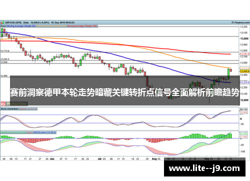 赛前洞察德甲本轮走势暗藏关键转折点信号全面解析前瞻趋势